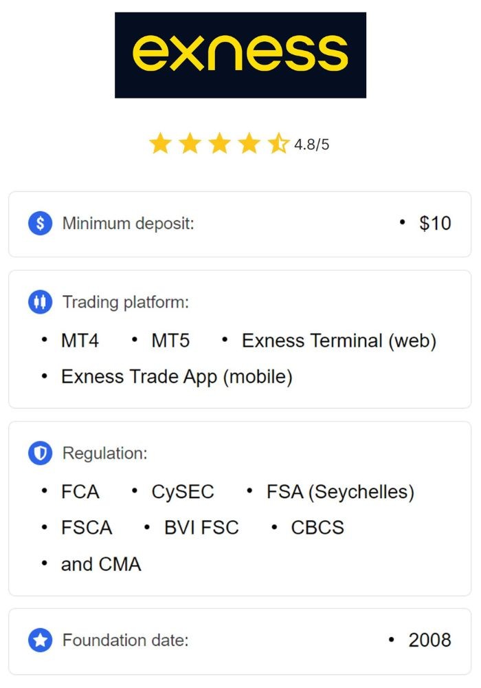 Understanding Exness Web Platform A Comprehensive Guide Understanding Exness Web Platform A Comprehensive Guide
