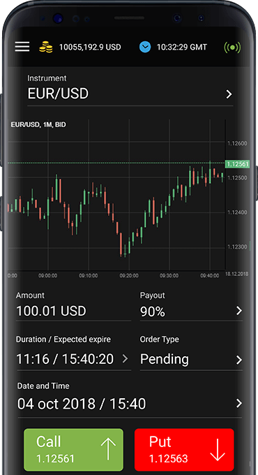 The Best Indicator for Binary Options Your Key to Successful Trading